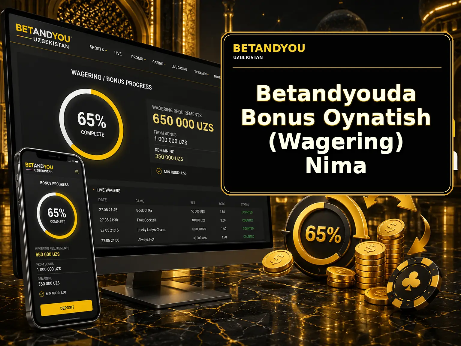 Betandyouda Bonus Oynatish (Wagering) Nima